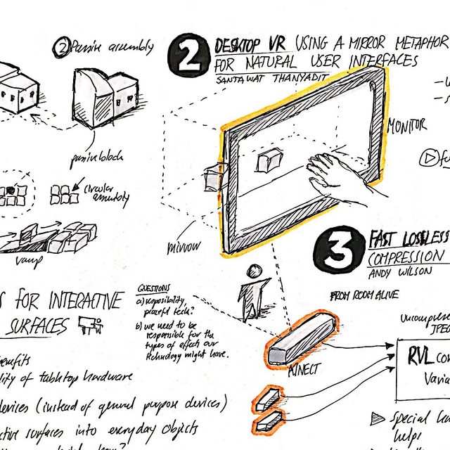 ISS 2017 Day 1 · 2017: Haptic Proxies, Desktop VR, Spaces Panel